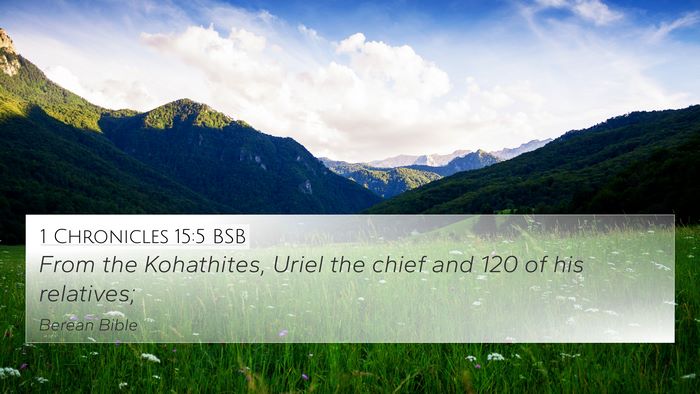 1 Chronicles 15:5 BSB 4K Wallpaper - From the Kohathites, Uriel the chief and 120 of - 4K Wallpaper Bible Verse