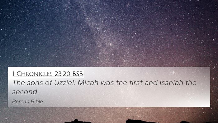 1 Chronicles 23:20 BSB Bible Verse Image