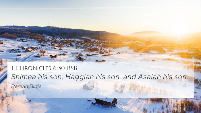 1 Chronicles 6:30 BSB Bible Verse Image
