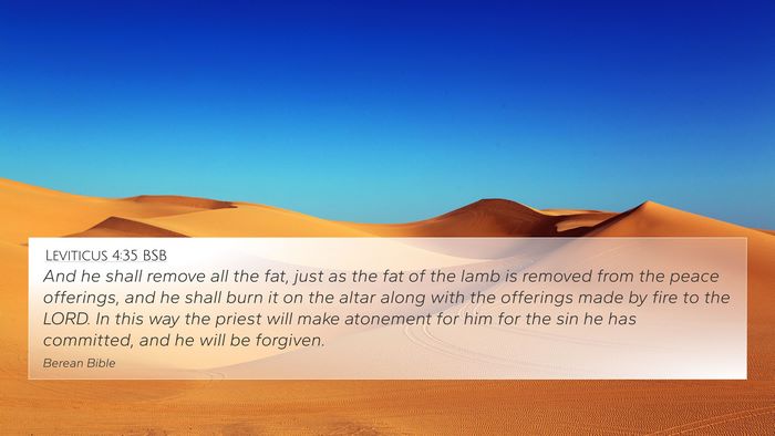 Leviticus 4:35 BSB Bible Verse Image