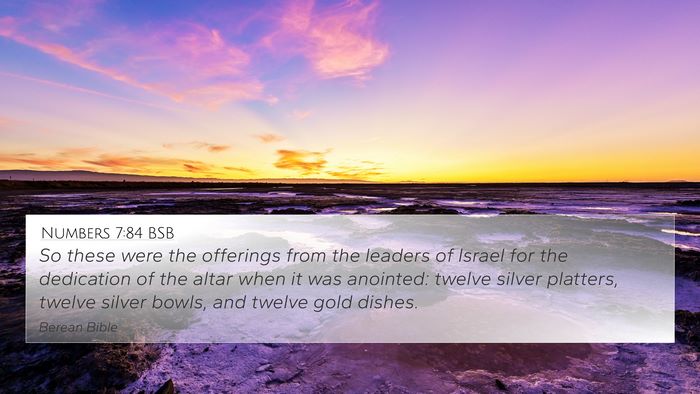 Numbers 7:84 BSB Bible Verse Image