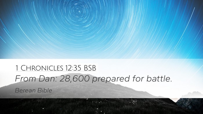 1 Chronicles 12:35 BSB Bible Verse Image