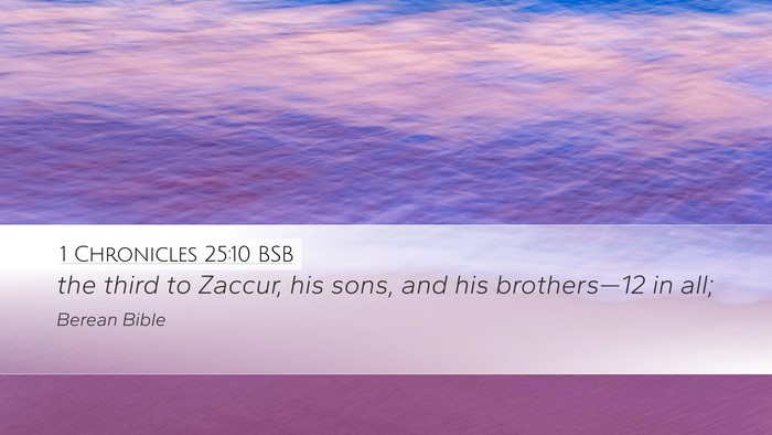 1 Chronicles 25:10 BSB Desktop Wallpaper - the third to Zaccur, his sons, and his - Desktop Bible Verse Wallpaper
