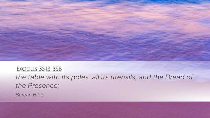 Exodus 35:13 BSB Bible Verse Image