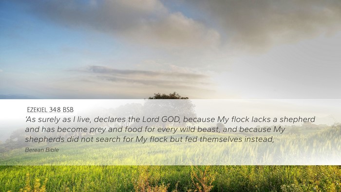 Ezekiel 34:8 BSB Bible Verse Image
