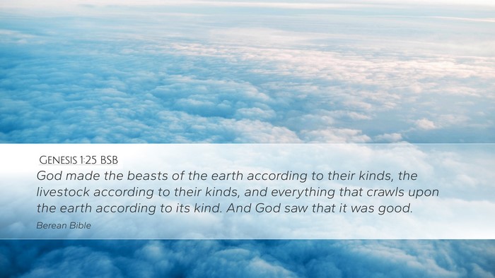 Genesis 1:25 BSB Bible Verse Image