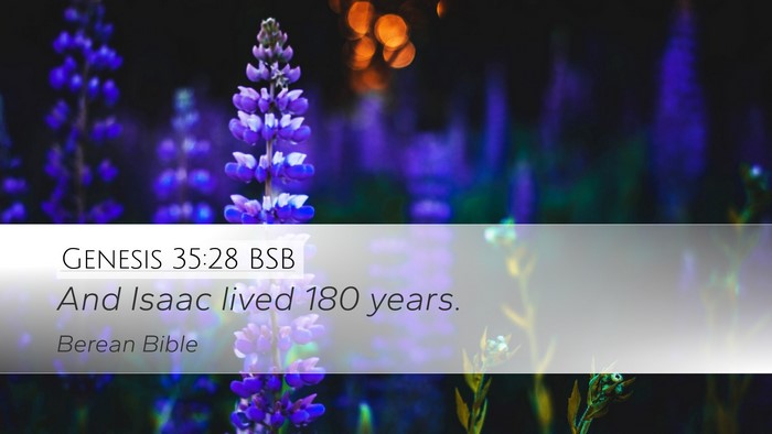 Genesis 35:28 BSB Bible Verse Image