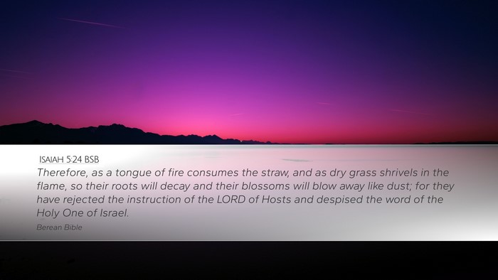 Isaiah 5:24 BSB Bible Verse Image