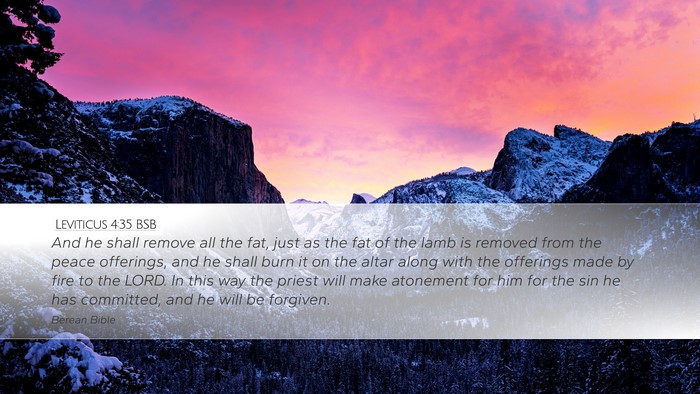 Leviticus 4:35 BSB Bible Verse Image