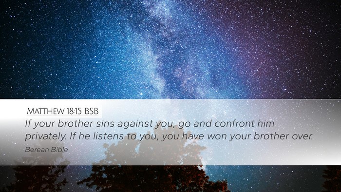 Matthew 18:15 BSB Bible Verse Image