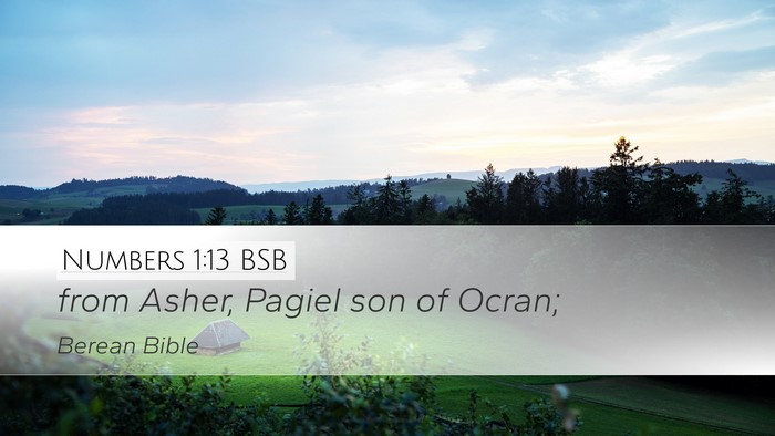 Numbers 1:13 BSB Bible Verse Image
