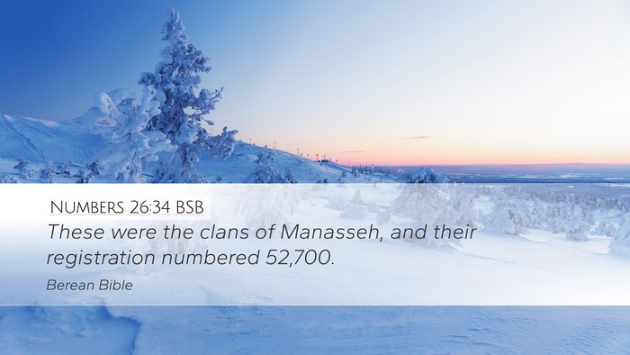 Numbers 26:34 BSB Bible Verse Image