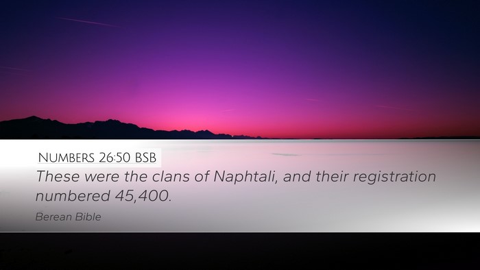Numbers 26:50 BSB Bible Verse Image