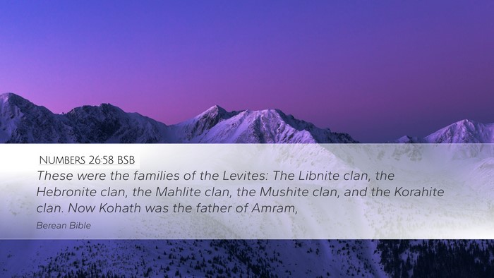 Numbers 26:58 BSB Bible Verse Image