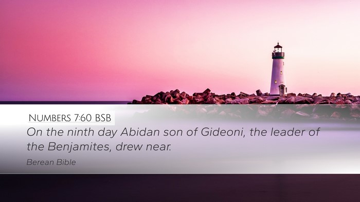 Numbers 7:60 BSB Desktop Wallpaper - On the ninth day Abidan son of Gideoni, the - Desktop Bible Verse Wallpaper