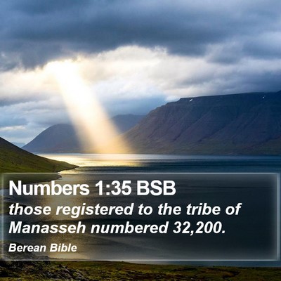 Numbers 1:35 BSB Bible Verse Image