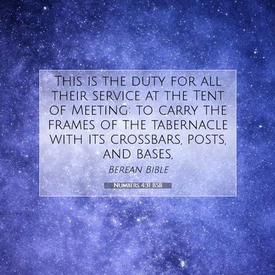 Picture 07 - Numbers 4:31 BSB - This is the duty for all their service at the - Bible Verse Picture