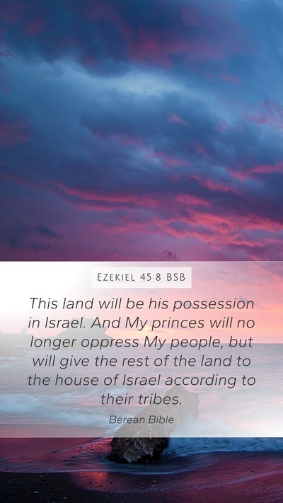 Ezekiel 45:8 BSB Bible Verse Image