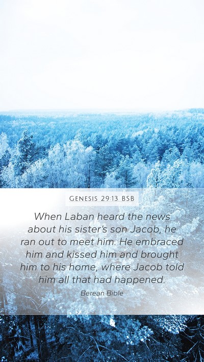 Genesis 29:13 BSB Bible Verse Image