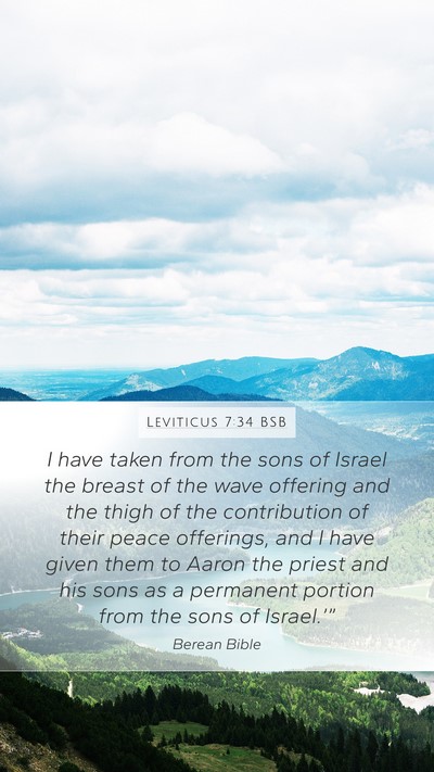 Leviticus 7:34 BSB Bible Verse Image