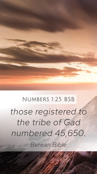 Numbers 1:25 BSB Bible Verse Image