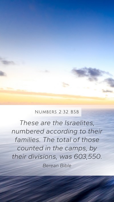 Numbers 2:32 BSB Bible Verse Image