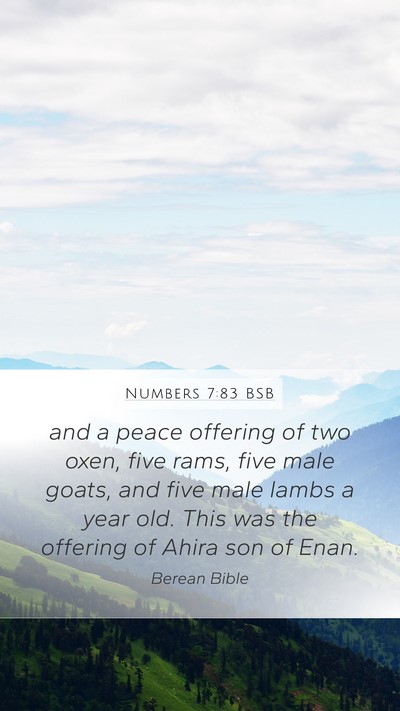 Numbers 7:83 BSB Bible Verse Image